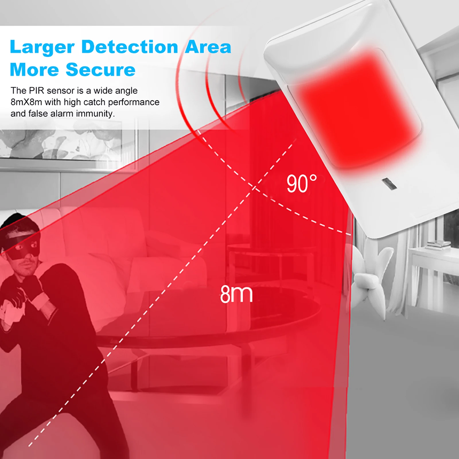 Anti-Pet PIR Motion Sensor Wired Alarm Dual Infrared Detector Pet Immune For Home Burglar Security Alarm System