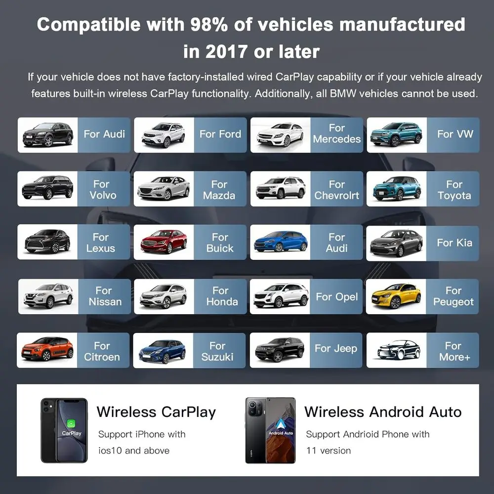 CarPlayBox اللاسلكي مع بطاقة Netflix/YouTube/TF تحويل CarPlay السلكي إلى محول لاسلكي لسيارة سلكية أصلية لعام 2017 وما فوق