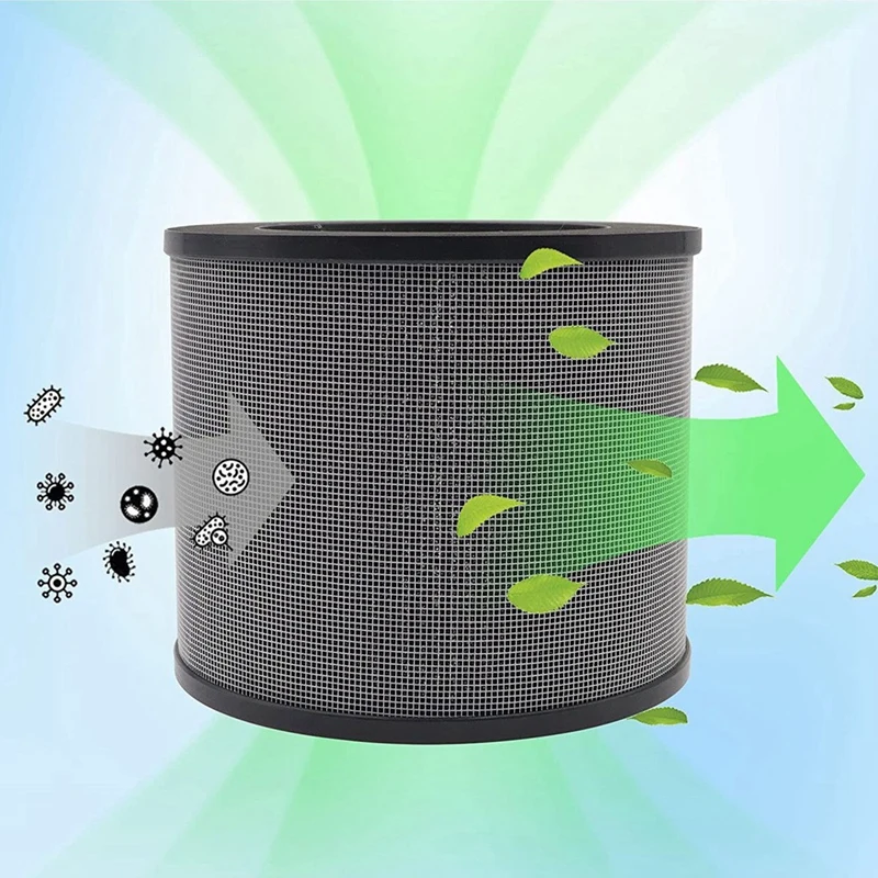 فلتر بديل لتنقية الهواء Taotronics ، 3 في 1 ، H13 ، فلتر HEPA حقيقي ، فلتر كربون منشط