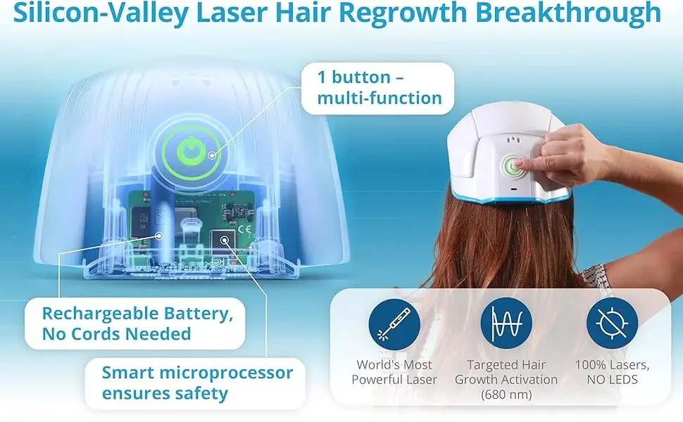 hair regrowth breakthrough