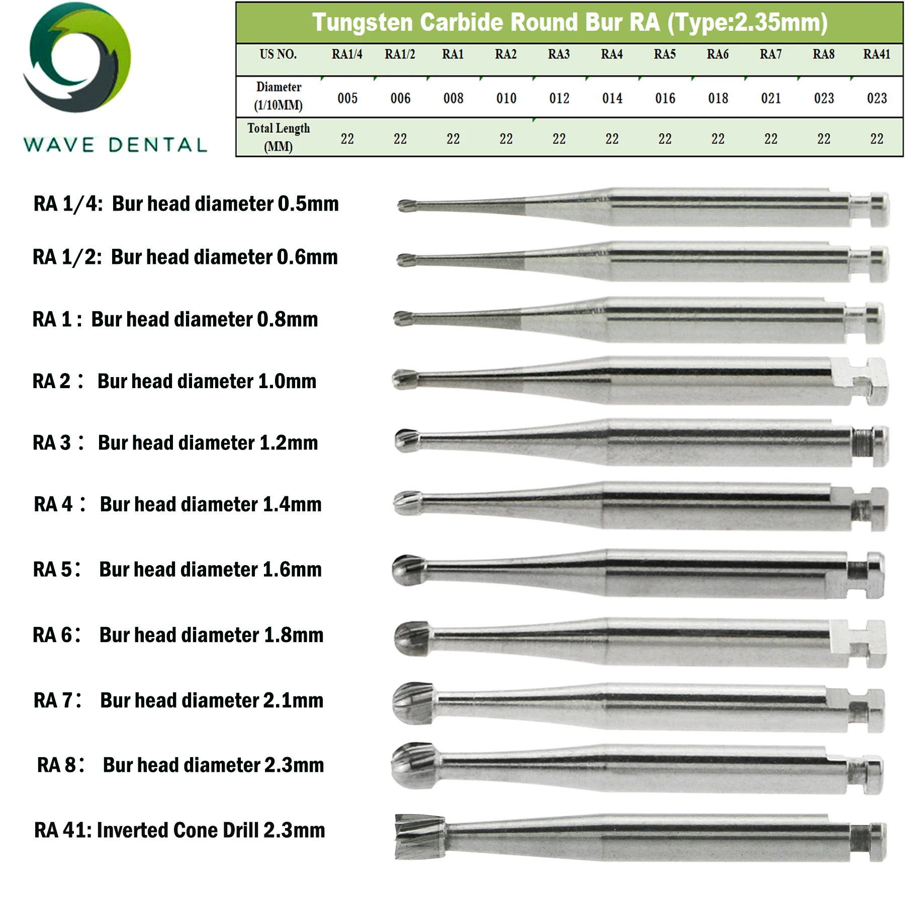 

PRIMA WAVE Dental Tungsten Carbide Burs Round Ball Shape Burs RA Series For Dentistry Lab Clinic Low Speed Handpiece 5Pcs/Pack