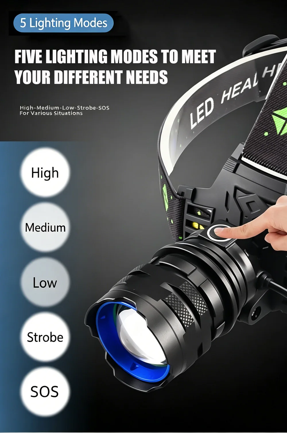 860000000LM Ultra Leistungsstarke LED-Stirnlampe Superhelle Langstrecken-Stirnlampe 4500M Wiederaufladbare Kopflampe Angeln Jagd – Detail 7