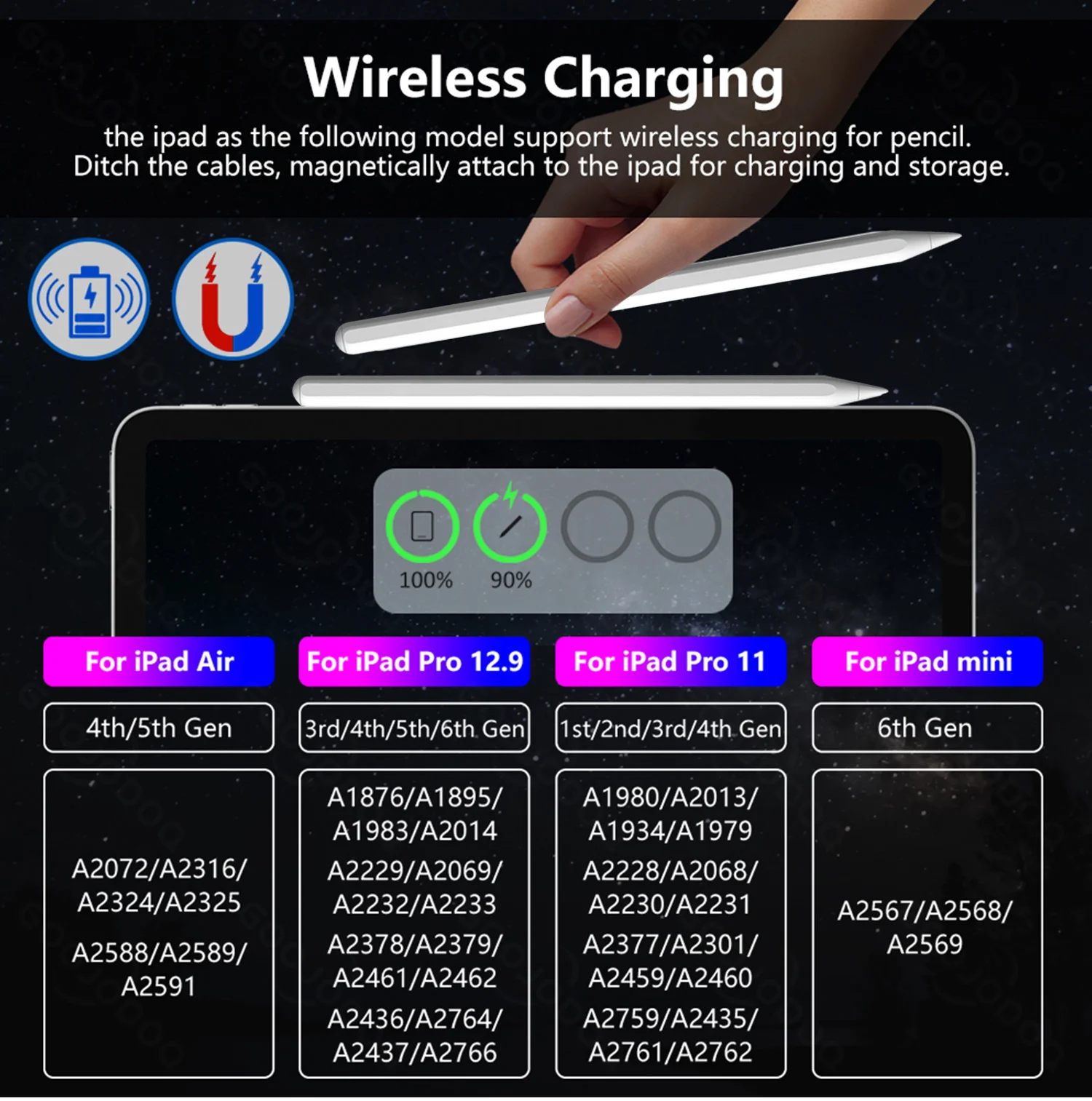 For Apple Pencil 2 1 with Wireless Charging, for iPad Pencil Palm Rejection Tilt Pen Afor iPad Air 4 5 Pro 11 12.9 Mini 6 Stylu