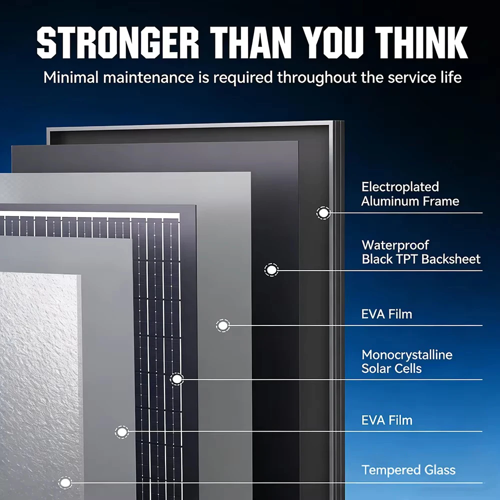 Thumbnail 2 - #9 Solar Panels List of Top Picks