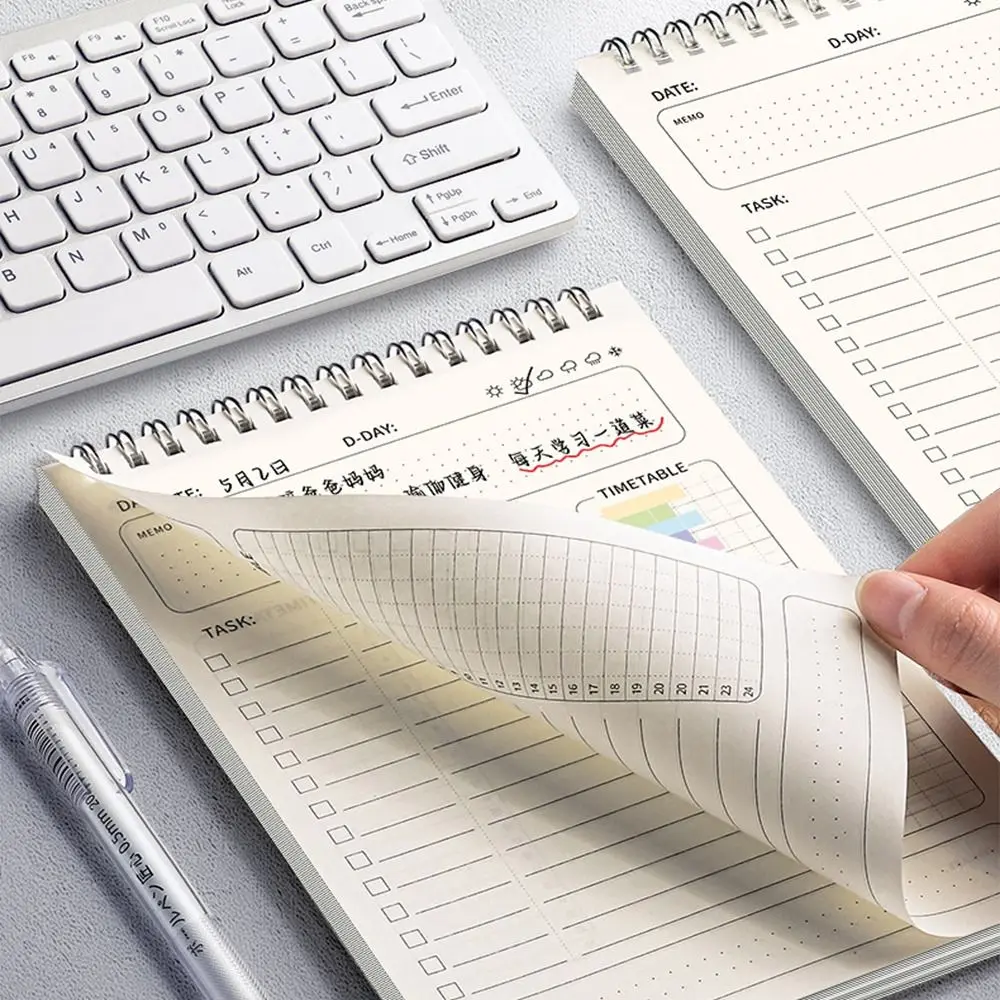 Formy samokontroli Harmonogramy Zarządzanie czasem Kultywacja nawyków Lista rzeczy do zrobienia Planner Perforowany planer dzienny Wykres