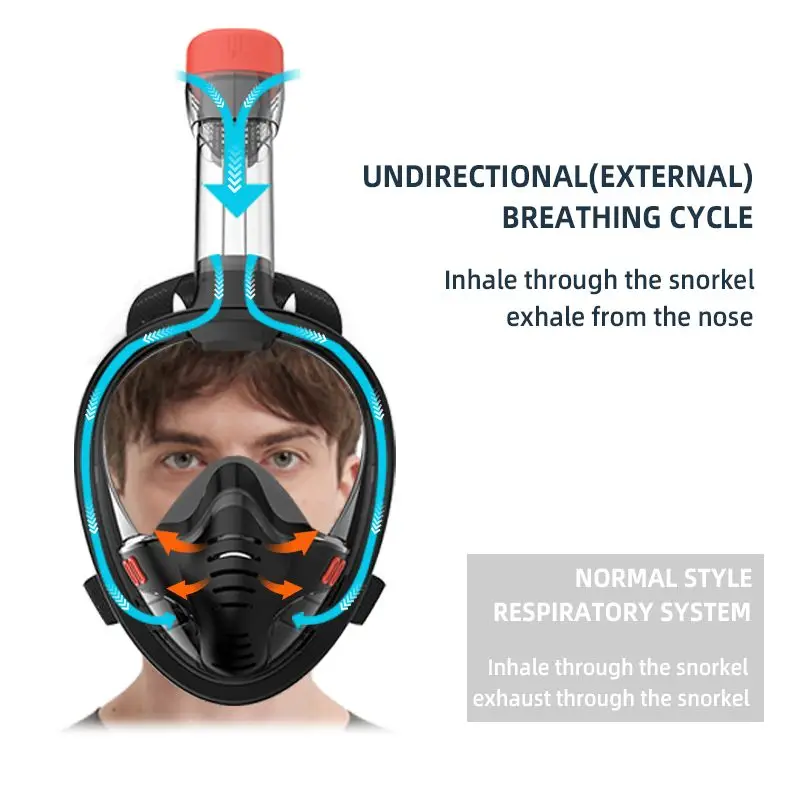 NEW Scuba Diving Snorkeling Mask Men/Women Camera Stand Using Superior Dry Snorkel Technology Underwater Full Face K4 Swim Mask