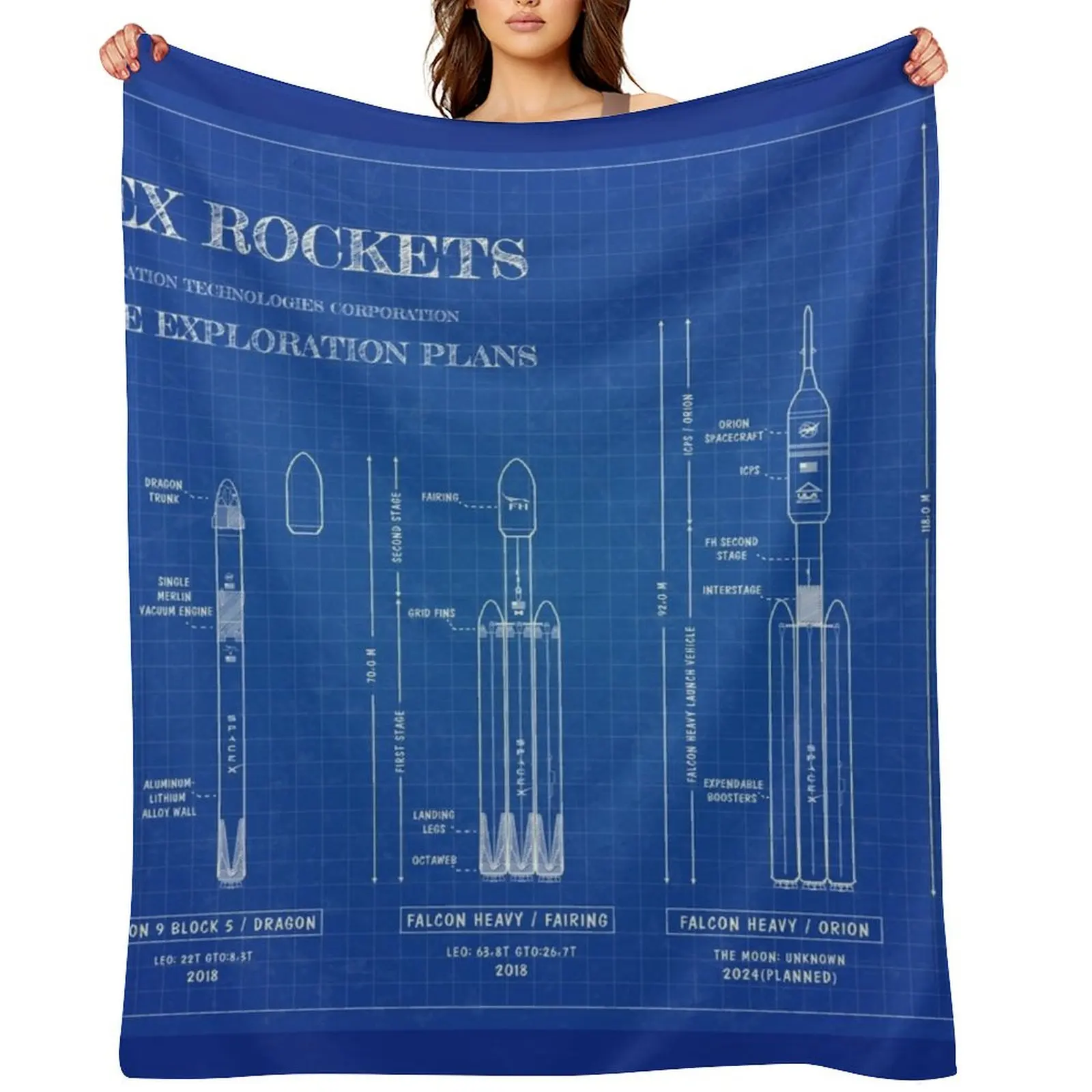 

SPACEX Rockets (Blueprint) Throw Blanket Plaid Bed Fashionable Flannel Fabric wednesday Blankets