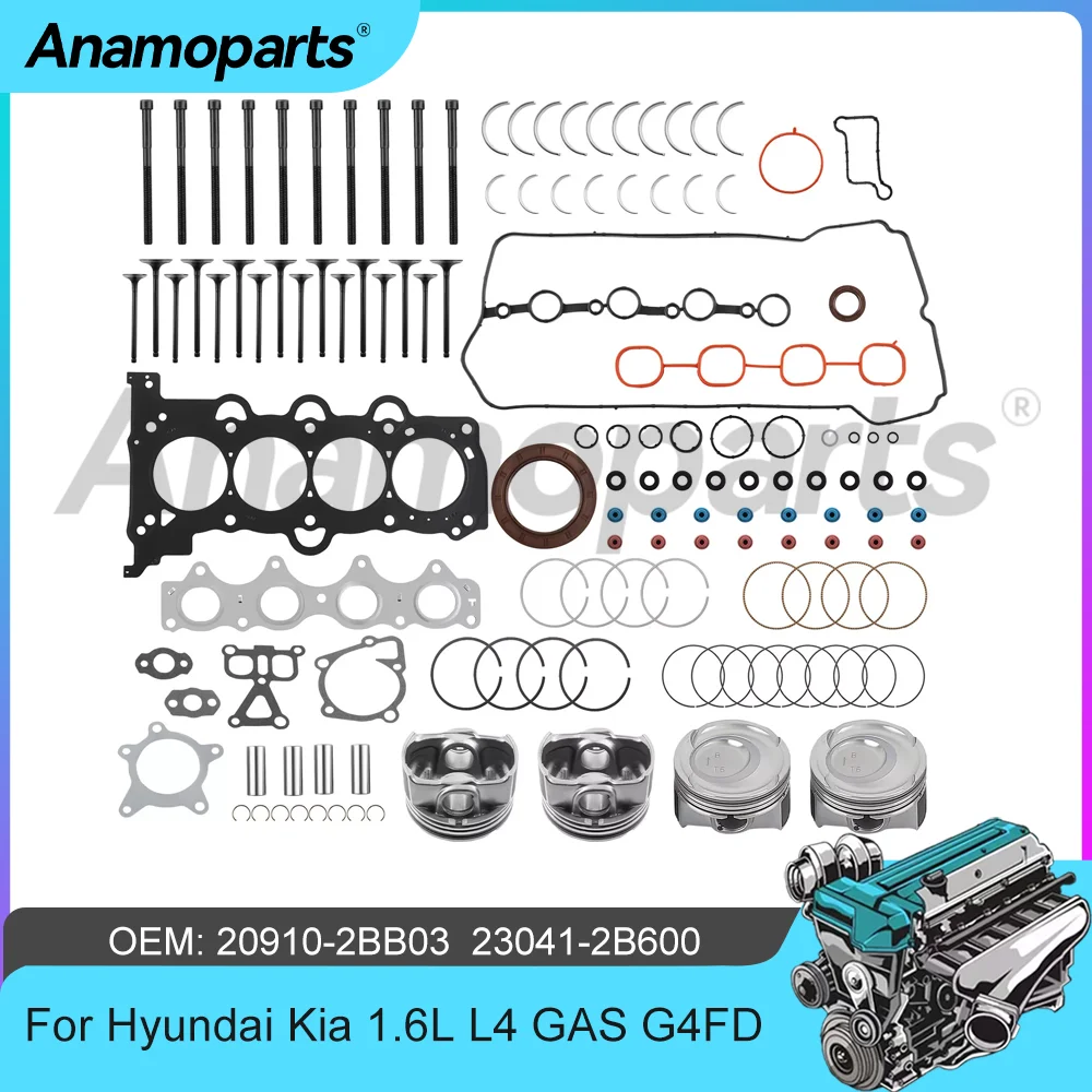 Engine Overhaul Reb…