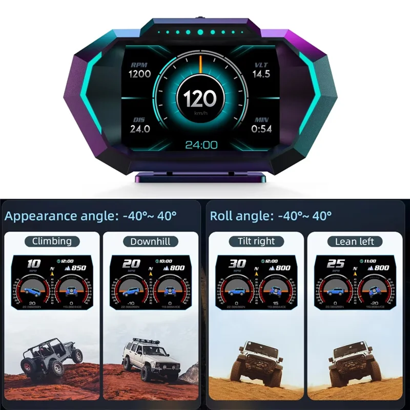 

HUD P24 OBD2 + GPS Проекционный дисплей Бортовой компьютер Многофункциональный цифровой спидометр Измеритель наклона-AD39