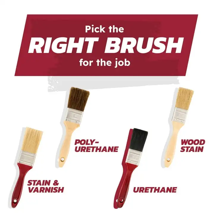 Linzer 1.5" Urethane Finishes Polyester Flat Paint Brush