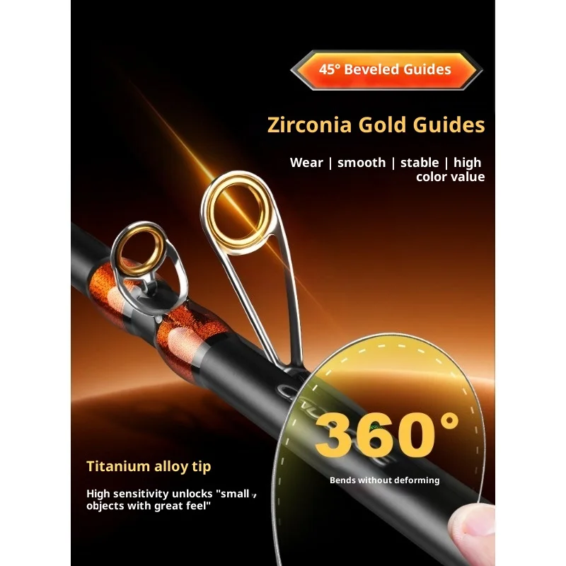 CADENCE Casting/Spinning Fishing Rod 89g Travel 8 Sections