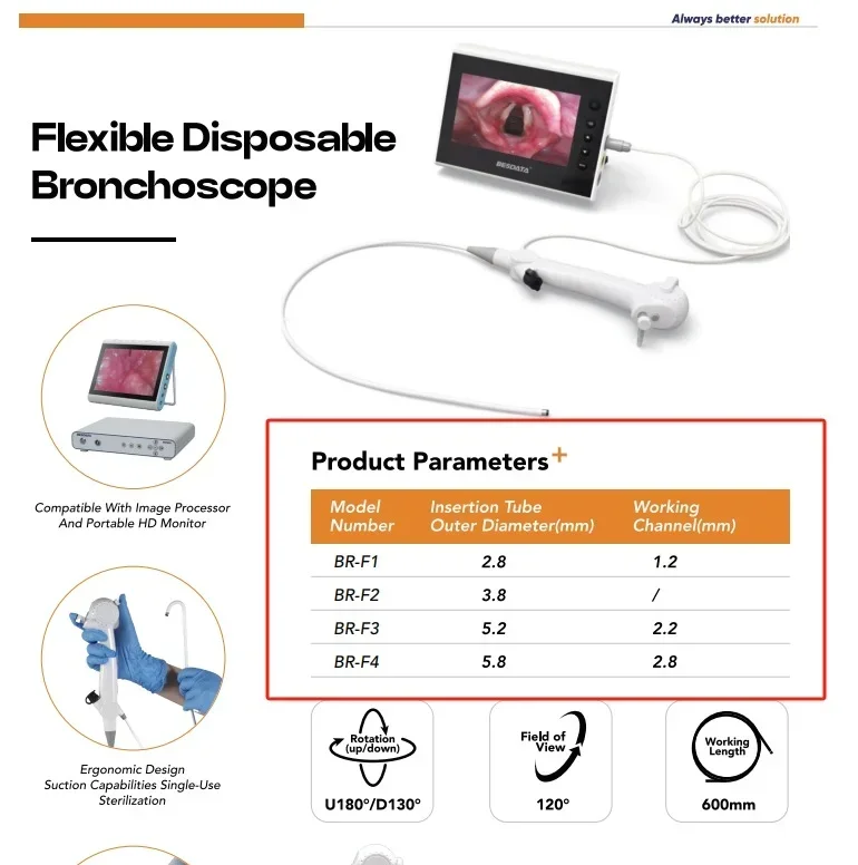 5.2mm bronchoscopy with USB bronchoscope