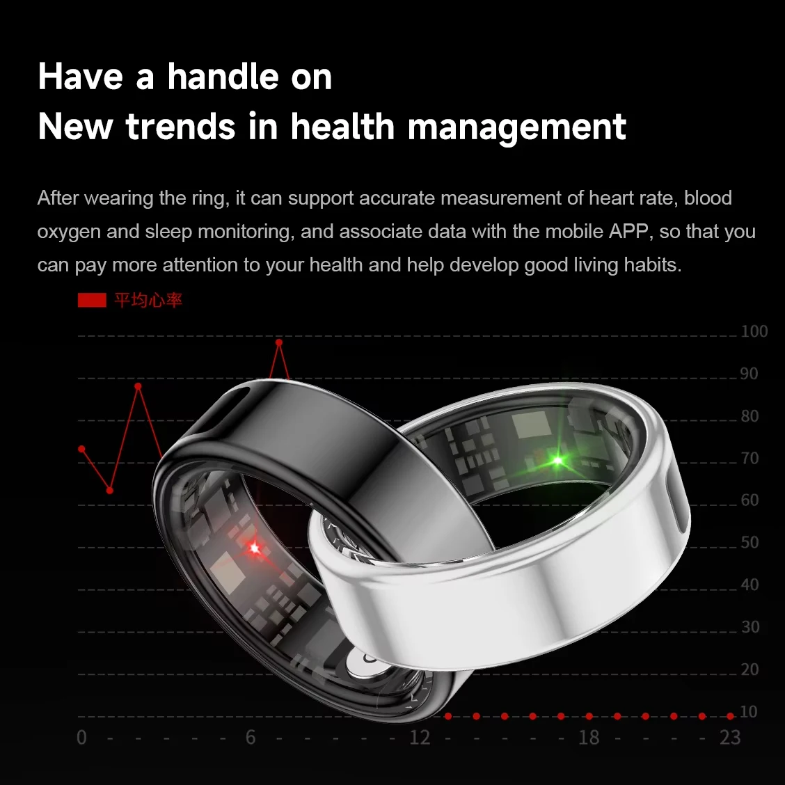 New SR08 Smart Ring LED Display Screen Heart Rate Sleeping Sports Modes Health Monitoring Men Women Stainless steel Sports Ring