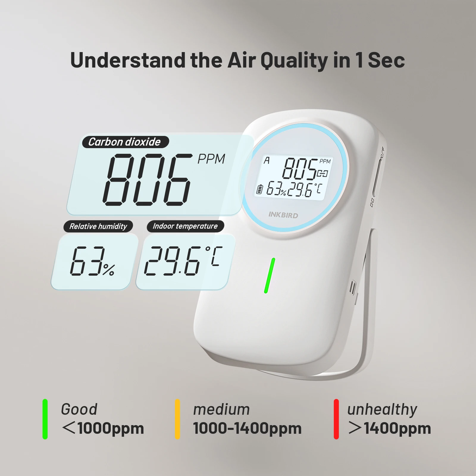 Thumbnail 3 - #32 Best Air Quality Meters to Buy In 2026