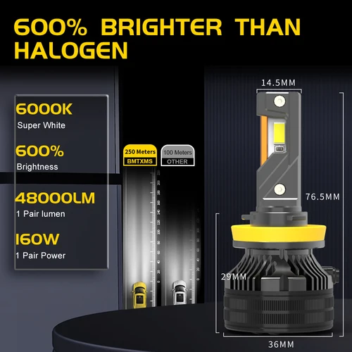 Imagen 2 del producto BMTxms 2 uds Q7 H13 9007 faro Led H4 para HYUNDAI Sonata Tucson Santa Fe Veloster H7 H1 H8 H11 HB3 HB4 HB2 LED luz alta y baja