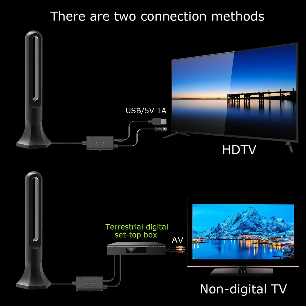 Baru 4K 1080P Digital HDTV Penguat Antena Dalam Ruangan Saluran Gratis 25dBi Penerima TV Satelit Jarak Jauh Jangkauan Penerimaan 150 Mil