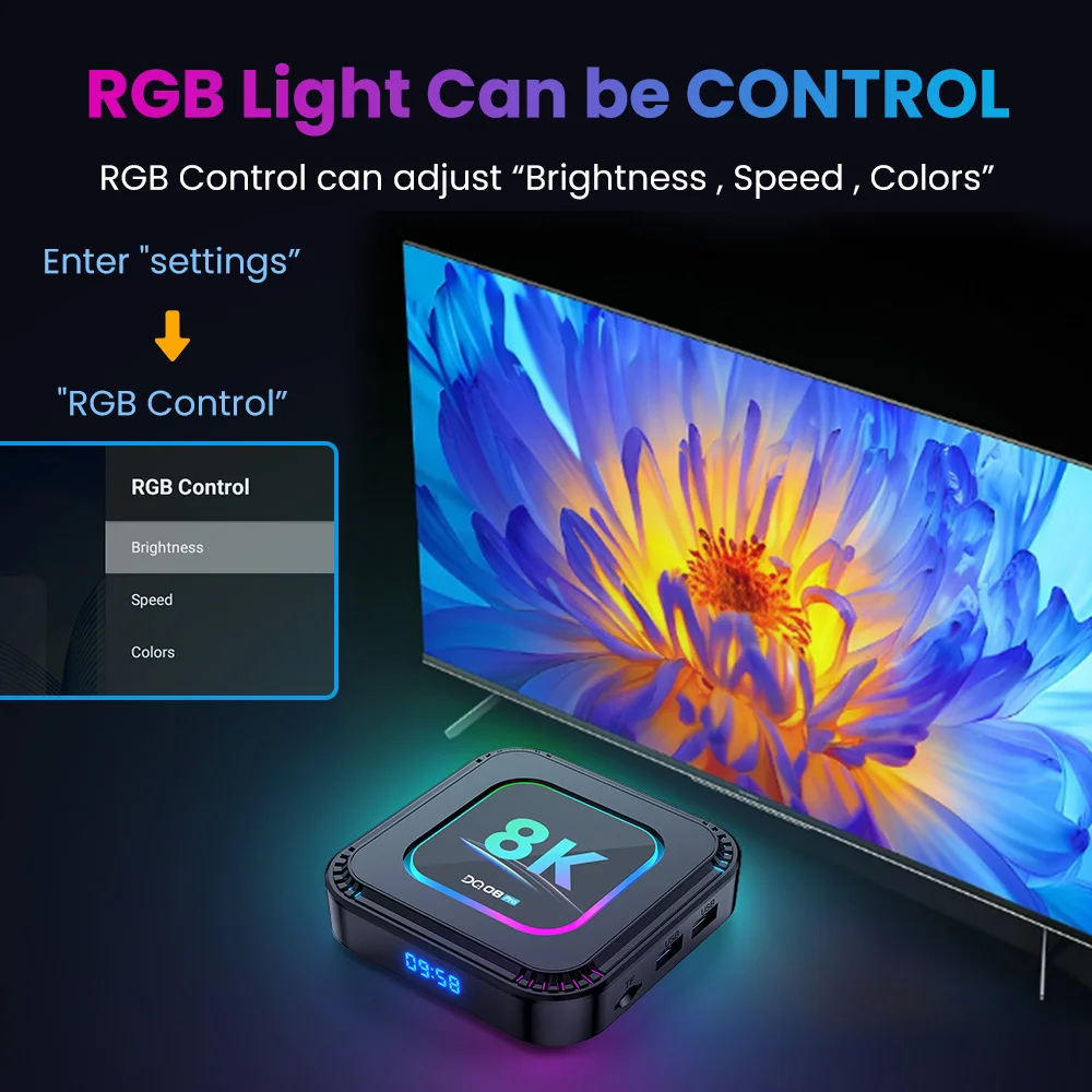 DQ08 Pro RK3528 Android 13 Quad Core Smart TV Box RGB 8K Video 4K