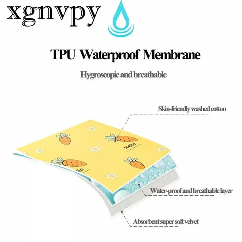 Xgnvpy-Couverture de Matelas Polymère Proxy pour Bébé, Draps de Lit pour Nouveau-Né, Imperméable, Portable, Change Pad, Table, Sol, Jeu