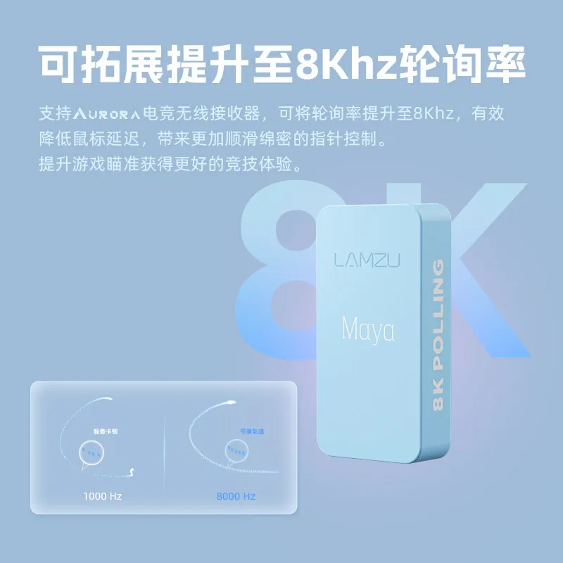 

Беспроводная игровая мышь LAMZU MAYA Nebula 8K с оптическим сенсором PAW3950, пылезащитным энкодером TTC, легкая и с низкой задержкой