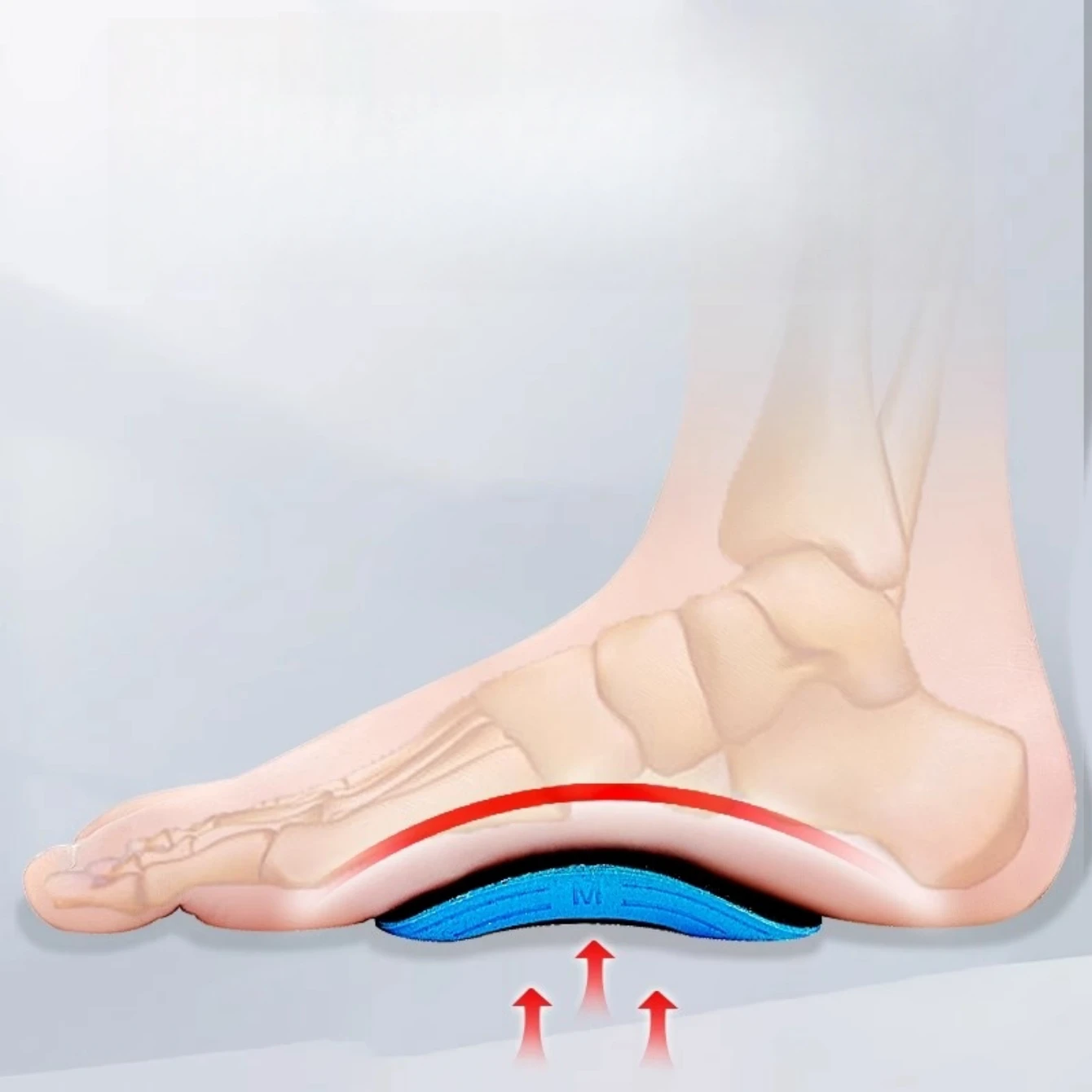 แผ่นรองรองเท้า EVA 1 คู่ รองรับอุ้งเท้าแบบครึ่งวงกลม กันลื่น สำหรับเท้าแบน แผ่นรองฝ่าเท้าแบบสปอร์ต รูปหัวใจ