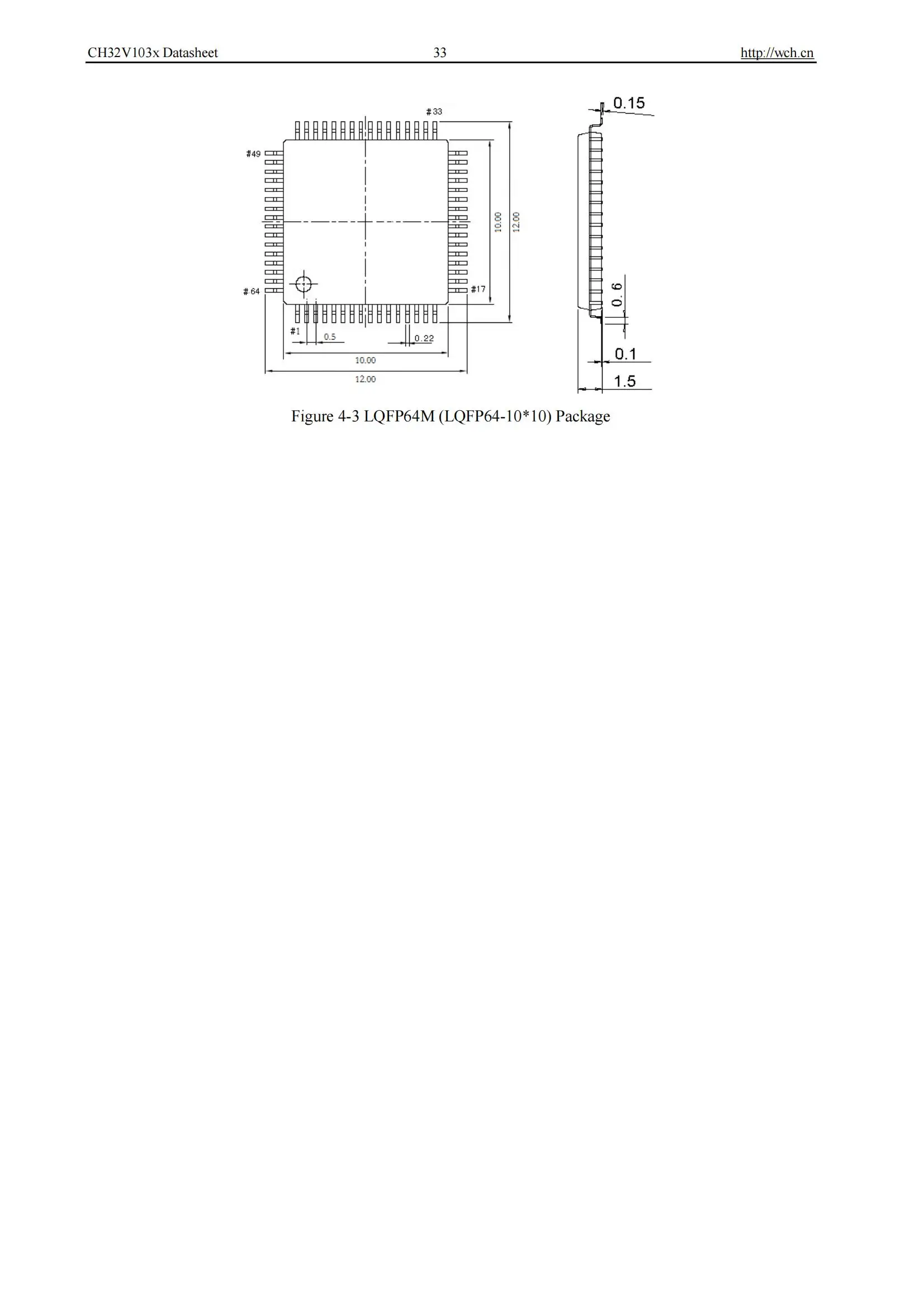Ch32v103 Industrie qualität 32-bit verbesserte RISC-V mcu 10 teile/los – Detail 35