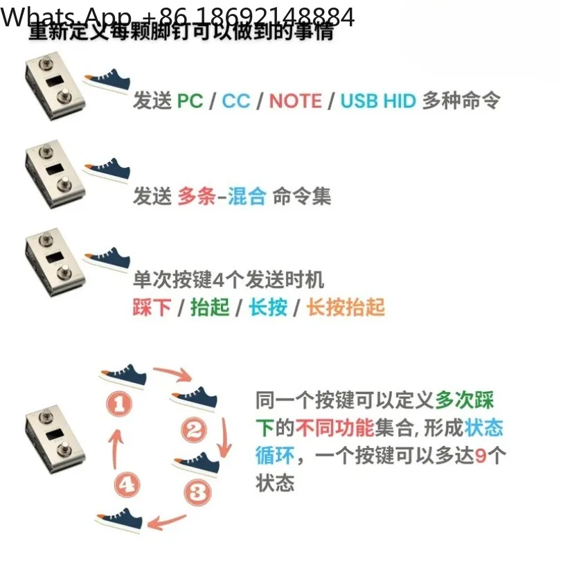 Programmable MIDI controller, support PC/CC/NOTE full command custom control spot quick delivery