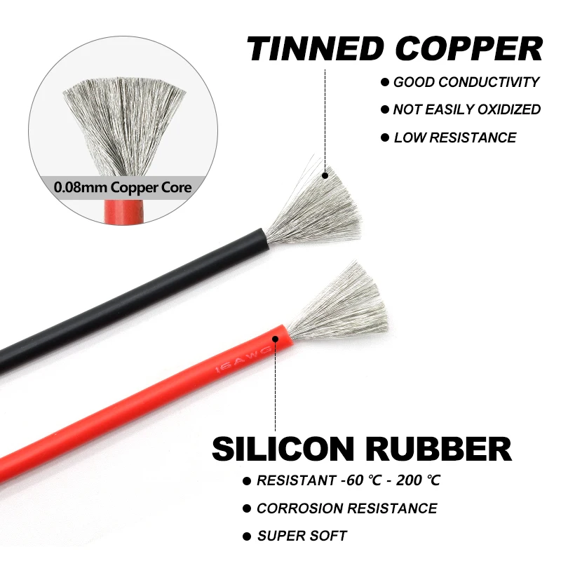 Super Flexible Silicone Cables 30 28 26 24 22 20 18 16AWG Heat-resistant Tin-plating Copper Wire Car Battery Automotive Wiring