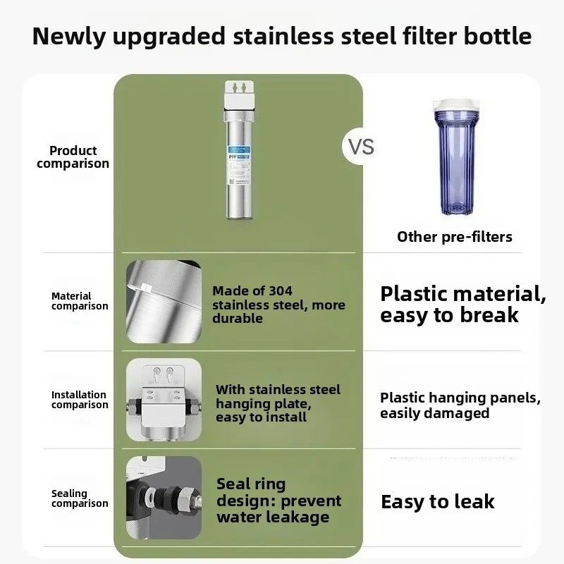 Całotworodowy filtr do wody do całego domu, obudowa filtra ze stali nierdzewnej 304, filtr do wody o wysokim przepływie z funkcją cofania, zaprojektowany na trwałość.