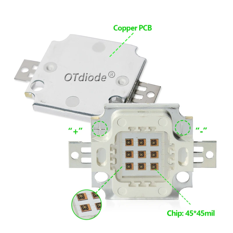 High Power 10W LED Chip IR Infrared COB Integrated 730nm 850Nm 940Nm Infrared Radiation Bulbs Detect Sensor Laser Flashlight