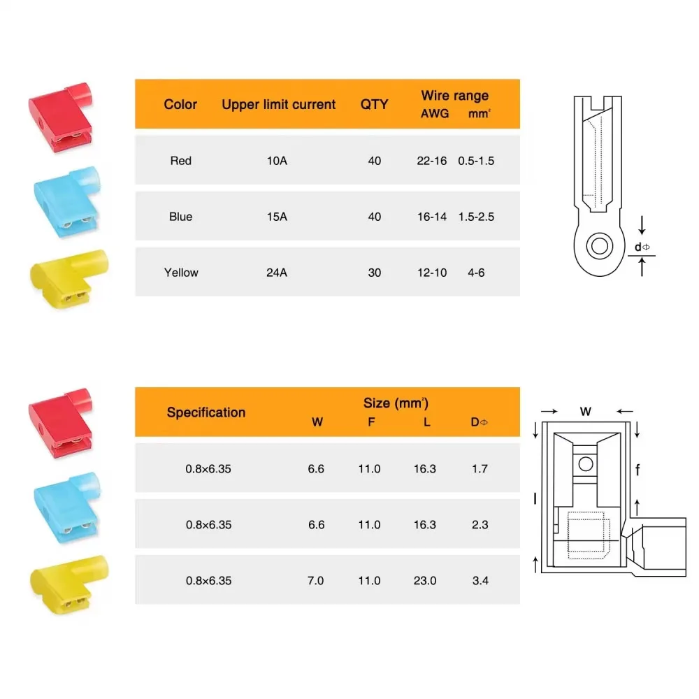 110-teiliges Set Nylon-Flachstecker Isolierte Schnellverbinder 22-18 16-14 12-10 Gauge Elektrische Crimpklemmen Steckverbinder – Detail 2