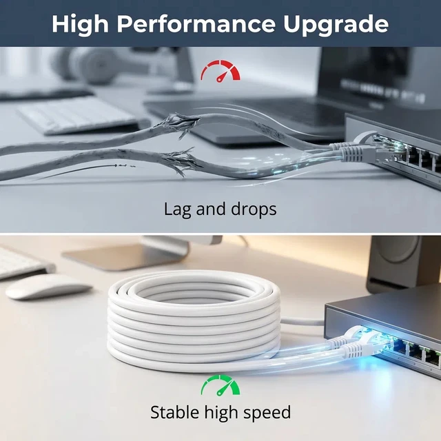 0.5/1/2/3/5/10/15/20/30/50M Cat6 Ethernet Cable RJ45 UTP 1000Mbps Network Cord LAN Wire Internet Lead Cord Router Computer Cable 4
