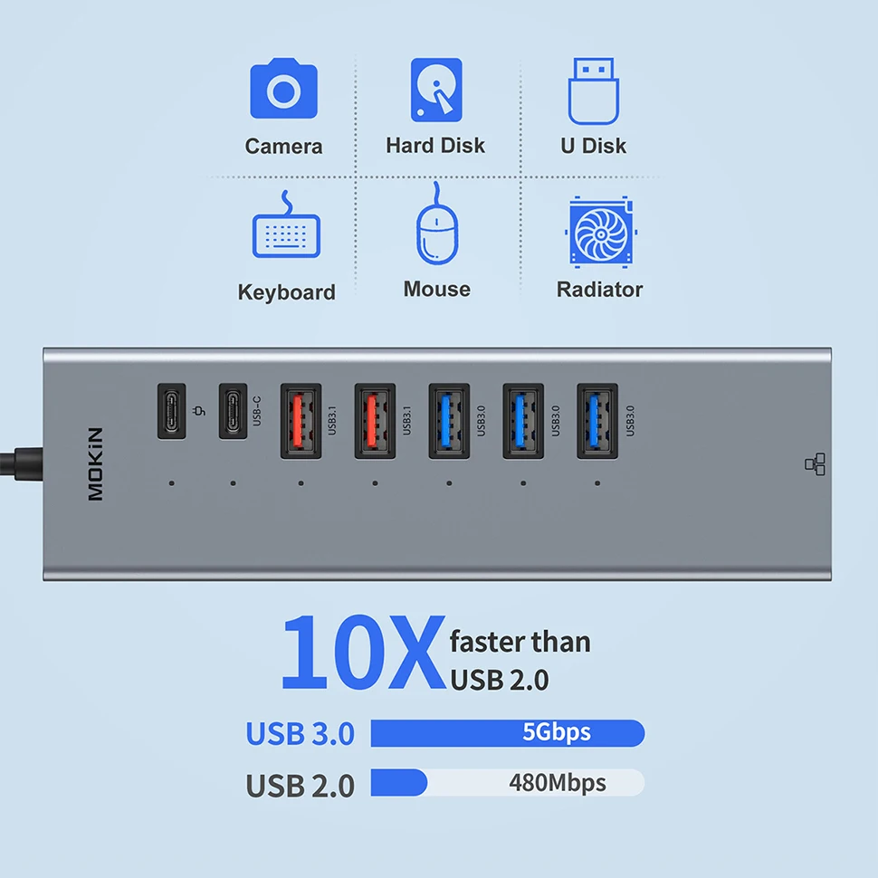 Mokin 10 ben 1 Rögzítés Megállóhely számára macbook air/pro, ipad, Villám Notebook - Tára USB3.0, HDMI 4k60hz, Palládium 100W, RJ45 1gbps