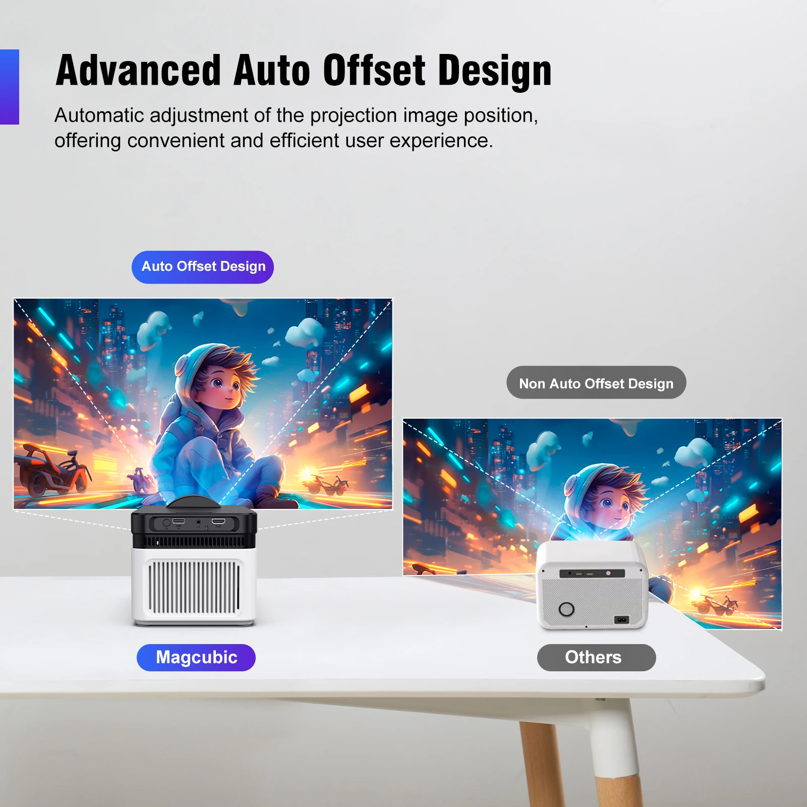 جهاز عرض ماجكيوبيك HY450 للمنز - مراجعة Home Cinema Ultra Short Throw Projector وسعره