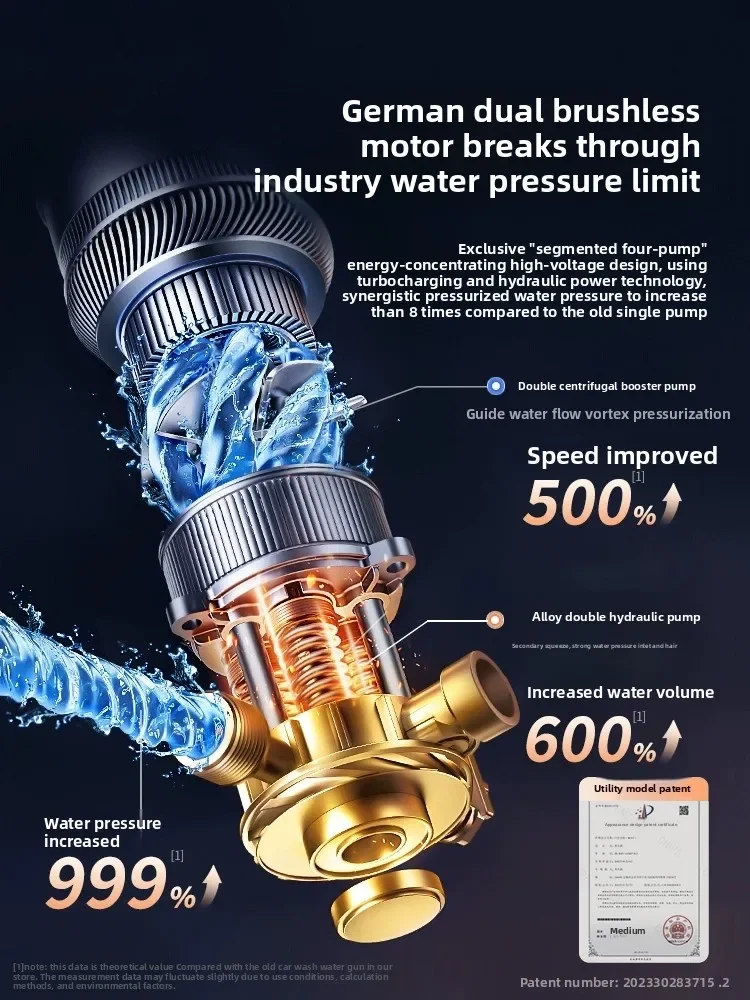 Pistola de água sem escova de alta pressão para lavagem de carro, máquina de lavar carro sem fio doméstica, limpeza de água, alta potência, super boost