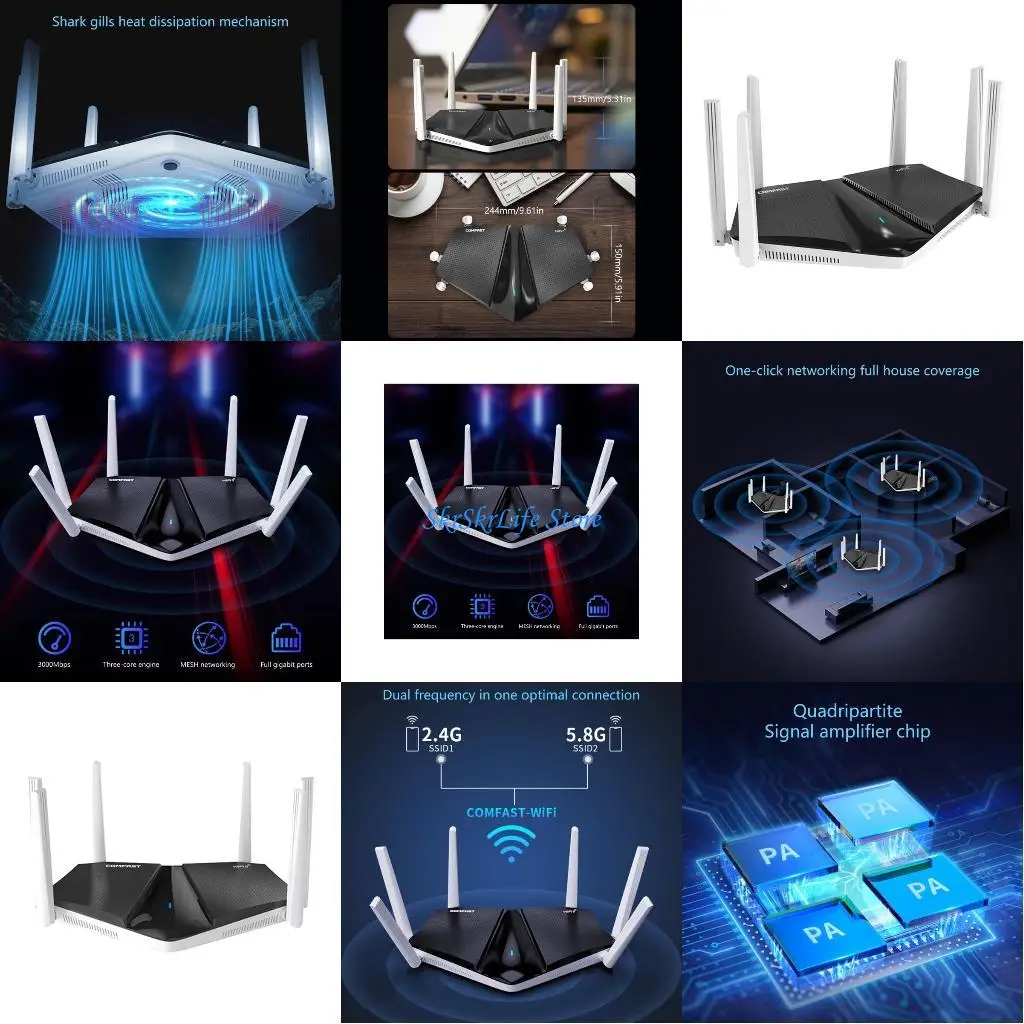 

E65E WiFi6 Mesh Networking Router with Gigabit Ethernet, 2Band Capability, 6 Strong Antennas 2.4/5Ghz Amplifiers