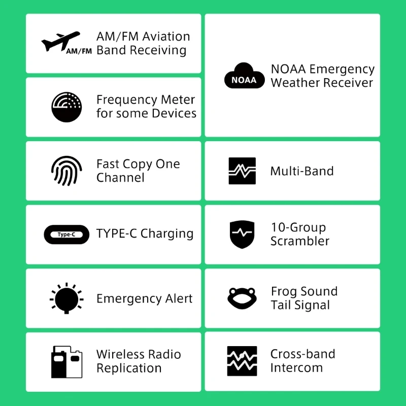 YYDS UVK5 Walkie Talkie Portable Long Ranges Communication UHF VHF FMScrambler