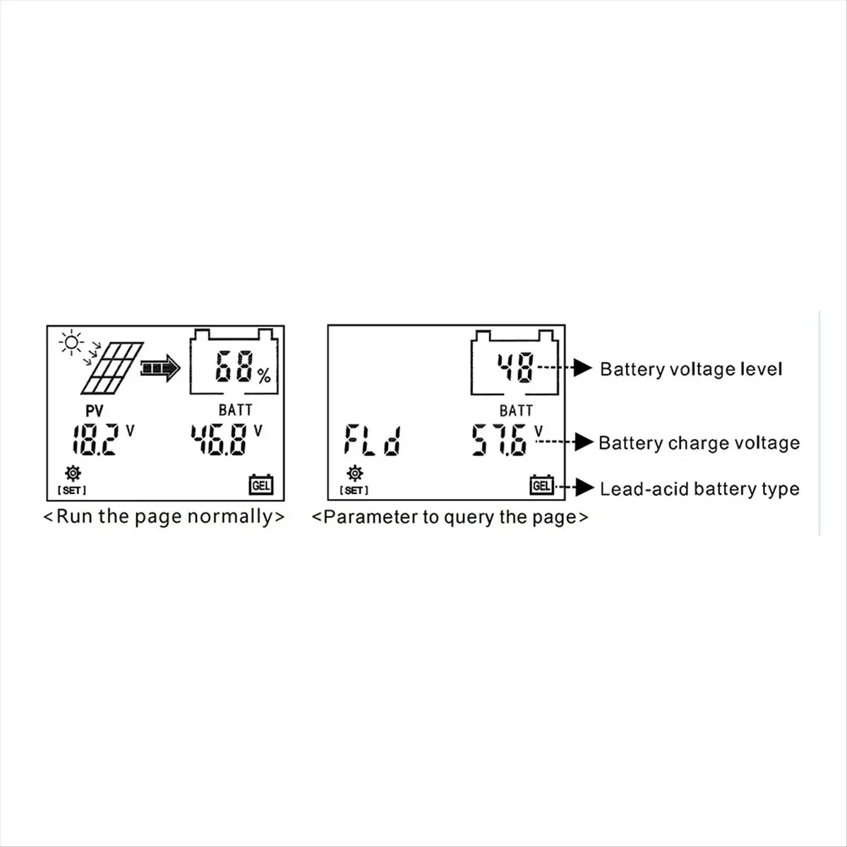

Контроллер заряда солнечных батарей AS62 MPPT 600W для зарядки аккумуляторов 24В, 36В, 48В, 60В, 72В, цифровой контроллер заряда