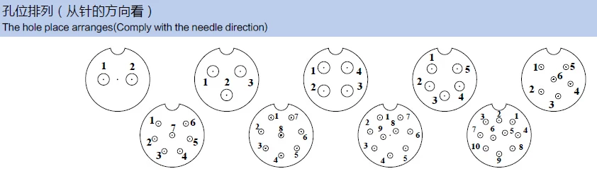 1 قطعة موصل قابس الطيران موصل 16 متر 2A 3-4-5 6 7 8 9 10 دبوس GX16 أنثى التوصيل #4