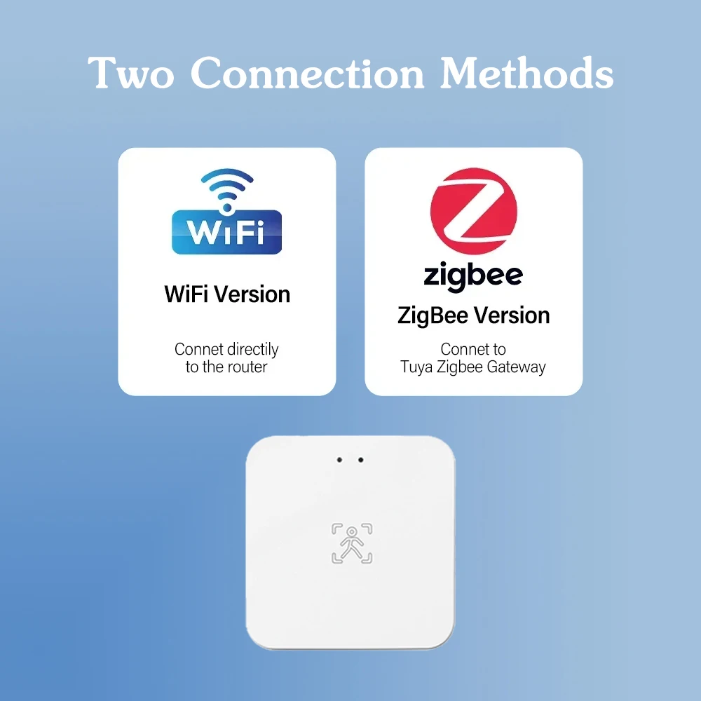 24G Tuya WiFi Zigbee Human Presence Sensor MmWave Radar Detector Luminance/Distance Detection Smart Life Home Automation for Goo - Image 2