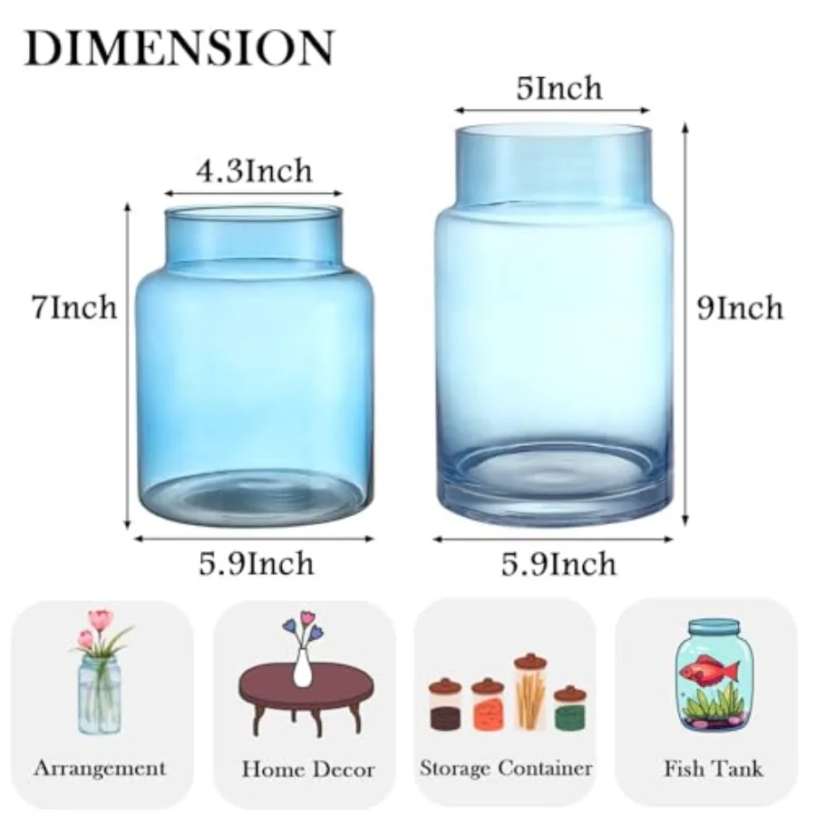description