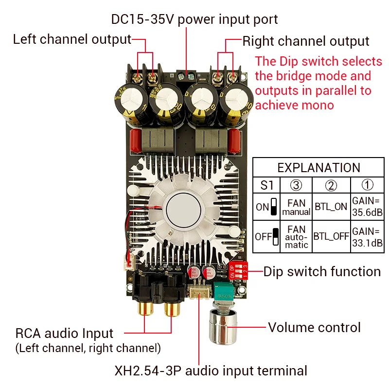 ZK-1602 Pure Rear Digital Power Amplifier Board High Power