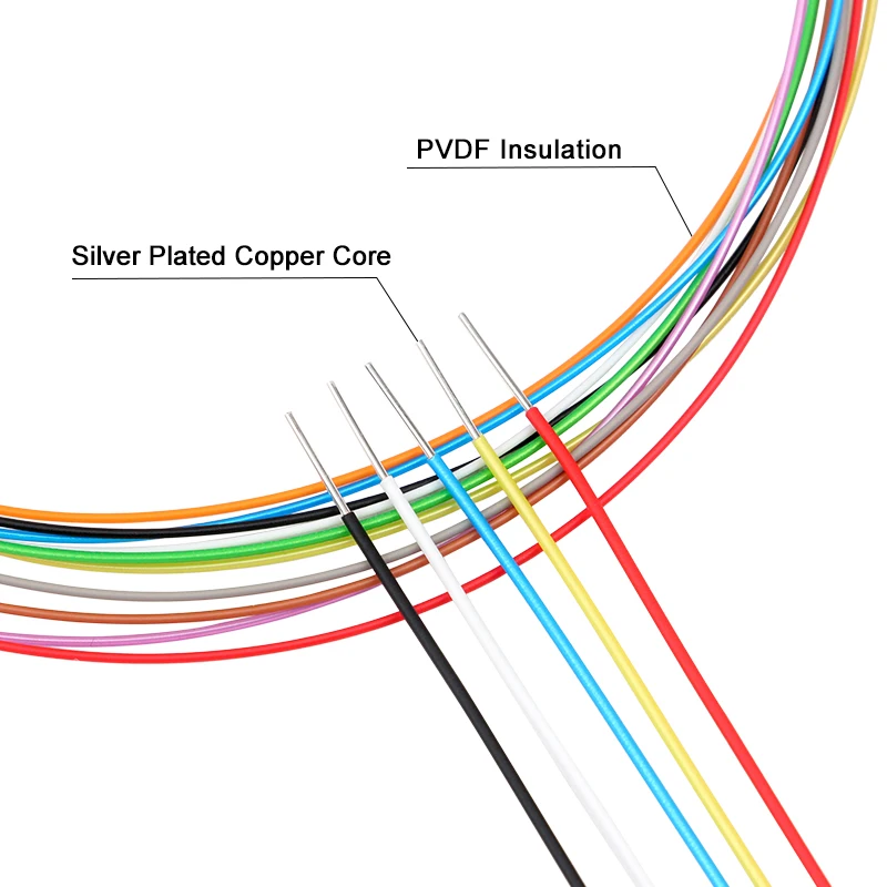 UL1423 PTFE Silver Plated Copper Wire 10/50/100M 24‑38AWG High Temp Single Core Micro Fine Electronic Wire Cable