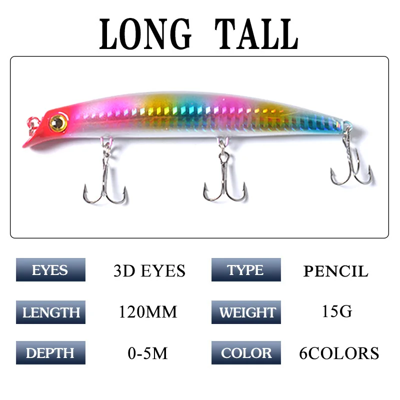 1Pcs popper Fishing Lure Minnow wobblers 12cm 15g isca artificial hard bait 3D Eyes Treble Hook floating Crankbait pesca tackle