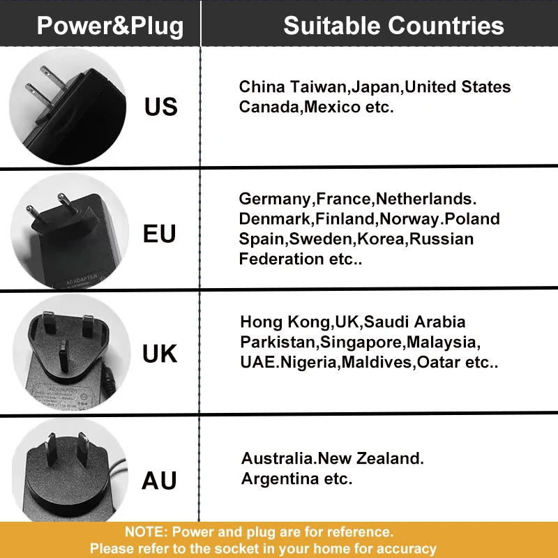 Thumbnail 2 - #29 Best AC/DC Power Adapters to Buy In 2026