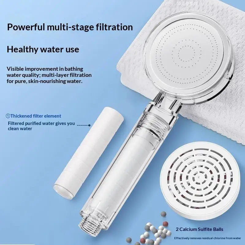 ALTHY High Pressure SPA Handheld Shower Head Water Filter Reduce Chlorine Heavy Metal Improves Dry Skin Hair Dandruff