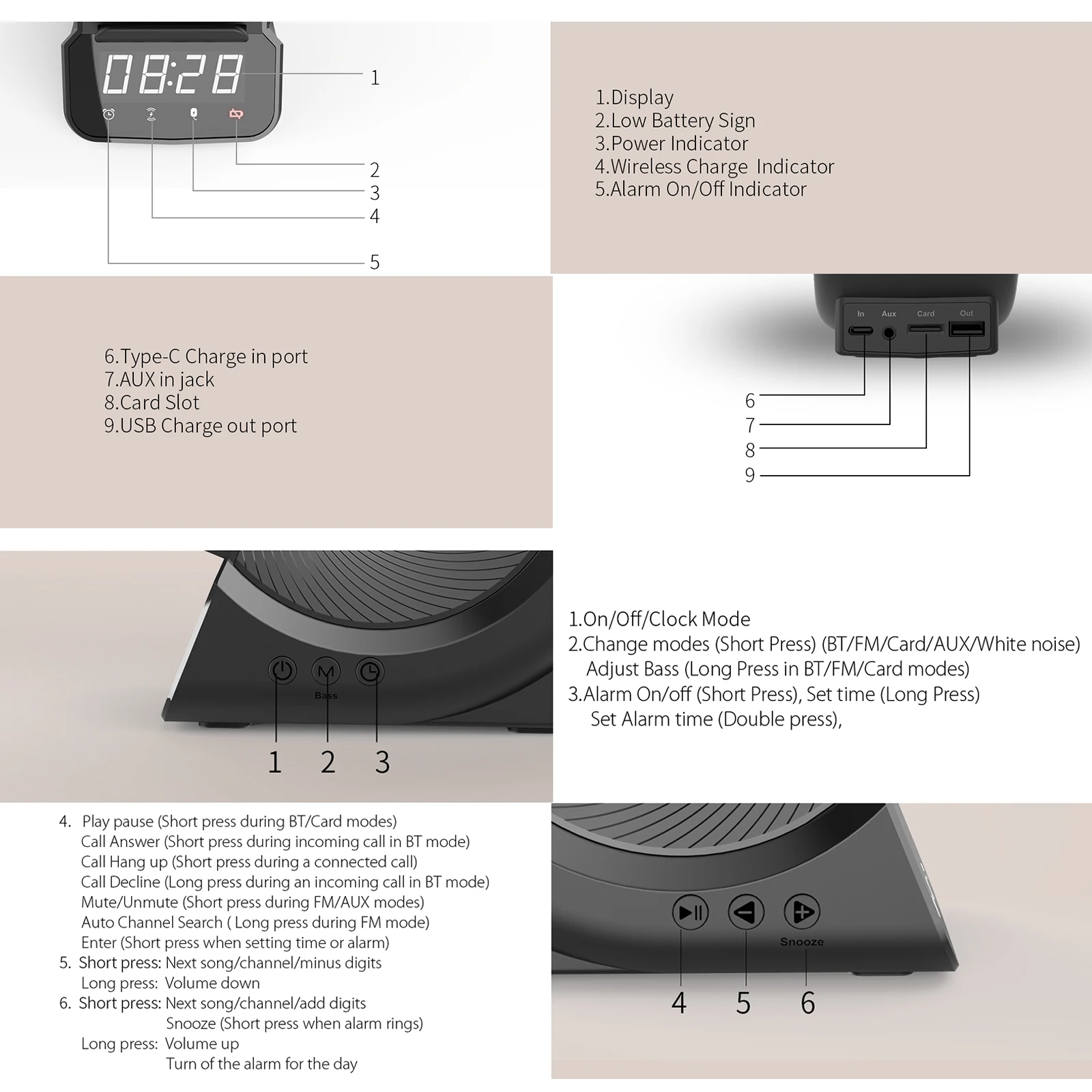 3 w 1 bezprzewodowa ładowarka USB do ładowania Combo zestaw głośnomówiący Bluetooth ładowarka odtwarzacz muzyki cyfrowy budzik zegar Radio FM