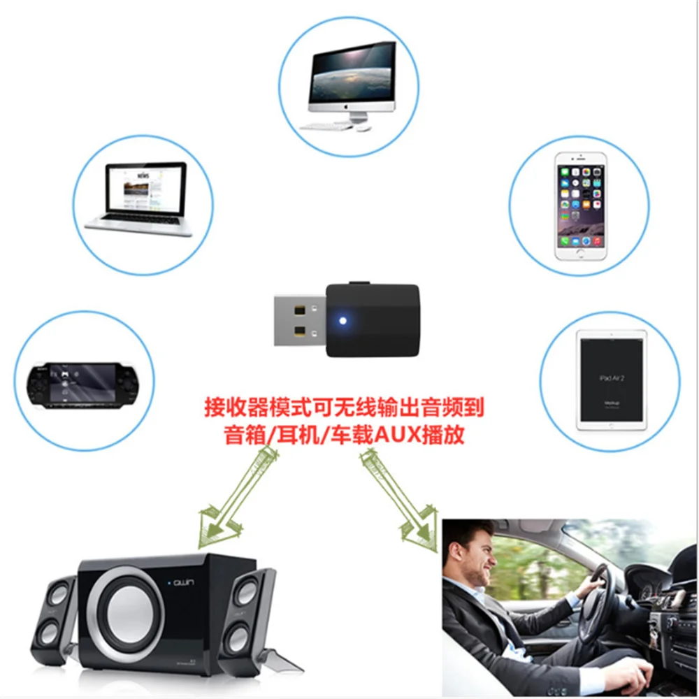 Car 3.5mm Bluetooth 4.2 Audio Receiver for Mini One Cooper Countryman Clubman Paceman Roadster R50 R52 R53 R55 R56 R57