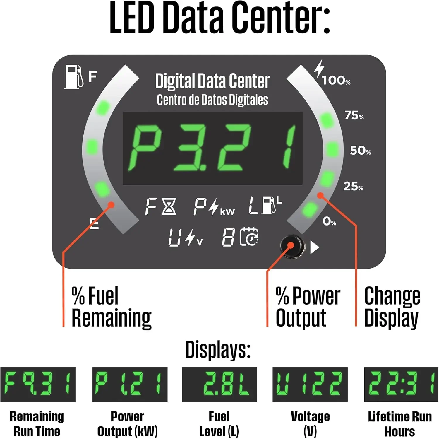 Generador inversor portátil de combustible dual súper silencioso de 5000 vatios de pico, arranque eléctrico remoto, alimentado por gas y propano, RV