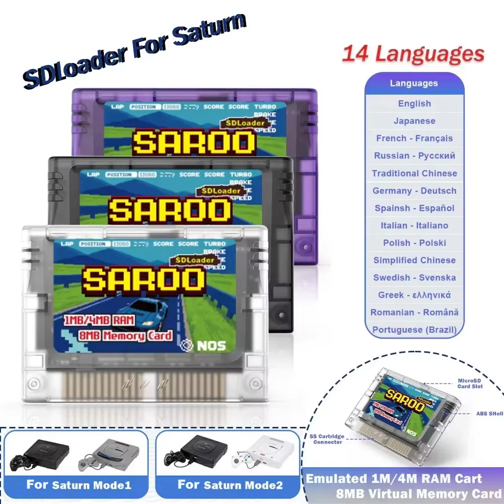 SAROO SS HDloader pour Saturn SDLoader, émulateur de lecteur optique pour console Saturn, carte mémoire virtuelle intégrée
