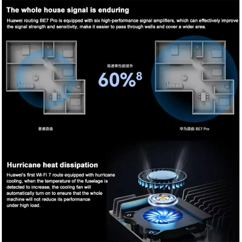 BE7 موزع إنترنت واي فاي ثنائي النطاق مكبر صوت أحادي واي فاي 7 6500Mbps مكرر لاسلكي مع منافذ شبكة مزدوجة 2.5GE لهواوي #3